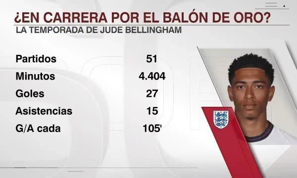 巧妙化解尴尬！曼城5-4富勒姆赛后，瓜迪奥拉用段子代替指责