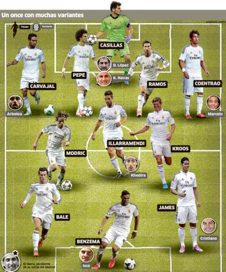 NBA季后赛球队战术分析