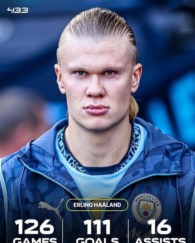 世体：克里斯滕森为续约拒绝中东天价合同，但巴萨未提供报价（世体：克里斯滕森为续约婉拒中东巨额邀约，巴萨至今未开价）